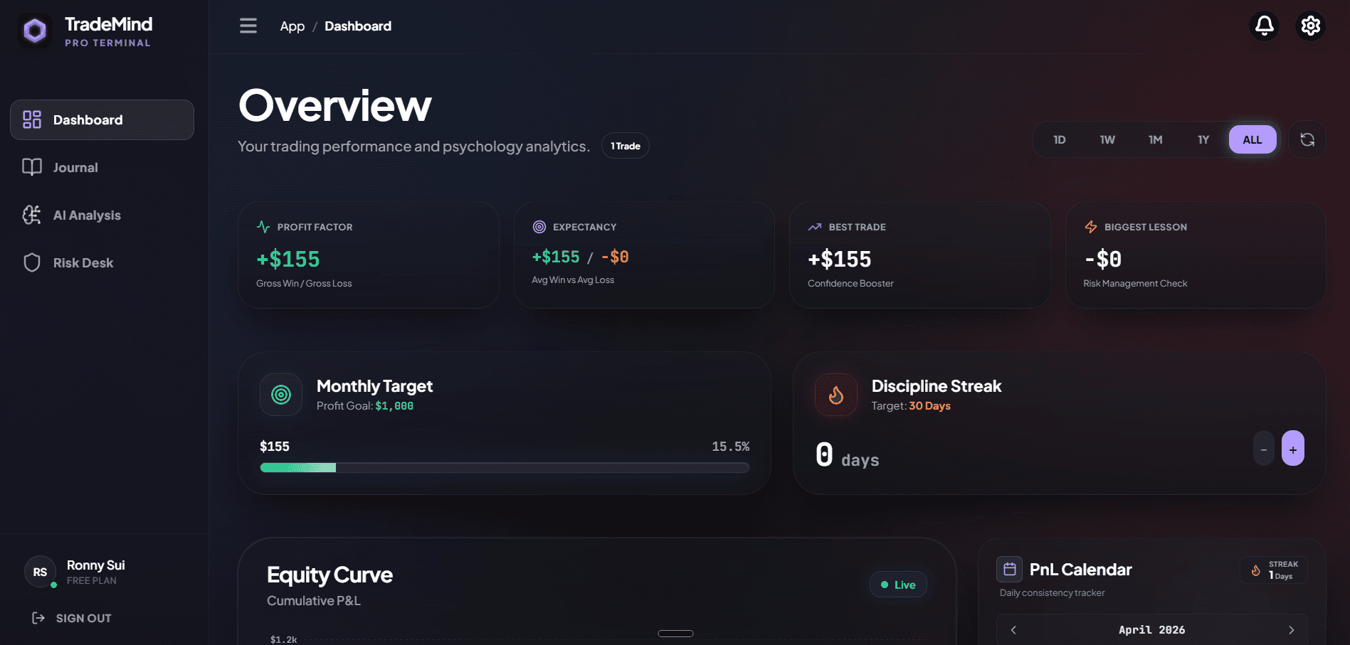 TradeMind screenshot